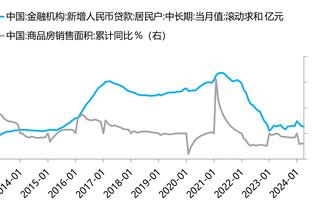 马龙：约基奇和恩比德是两位伟大球员 包揽了过去三次MVP